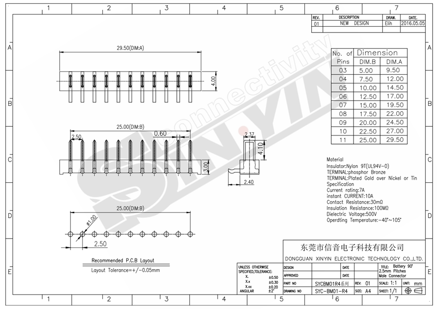 SYCBM01R4系列.png