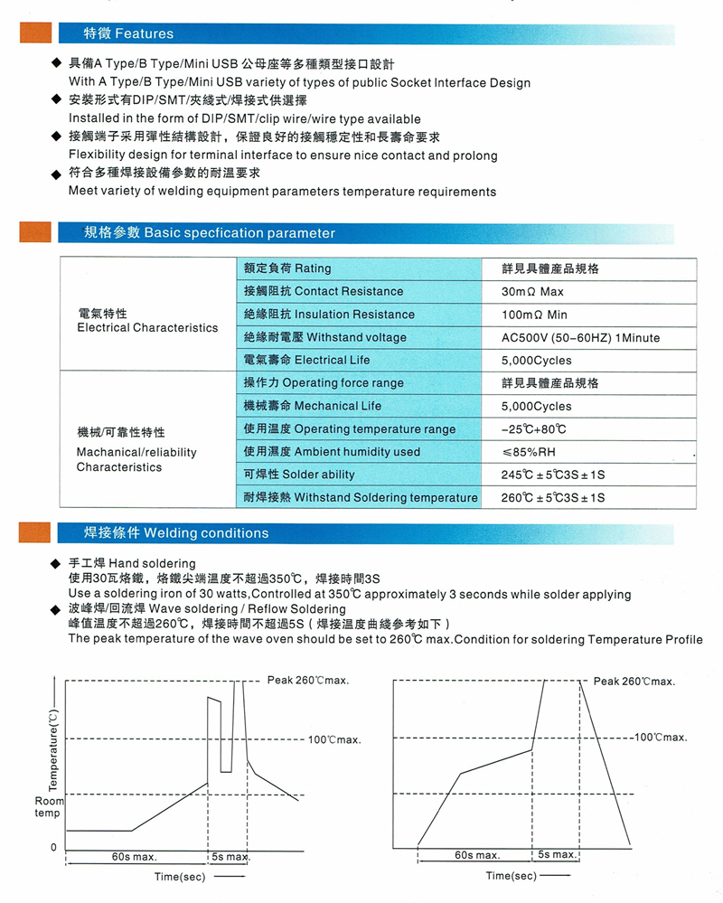 信音-USB详情页.jpg